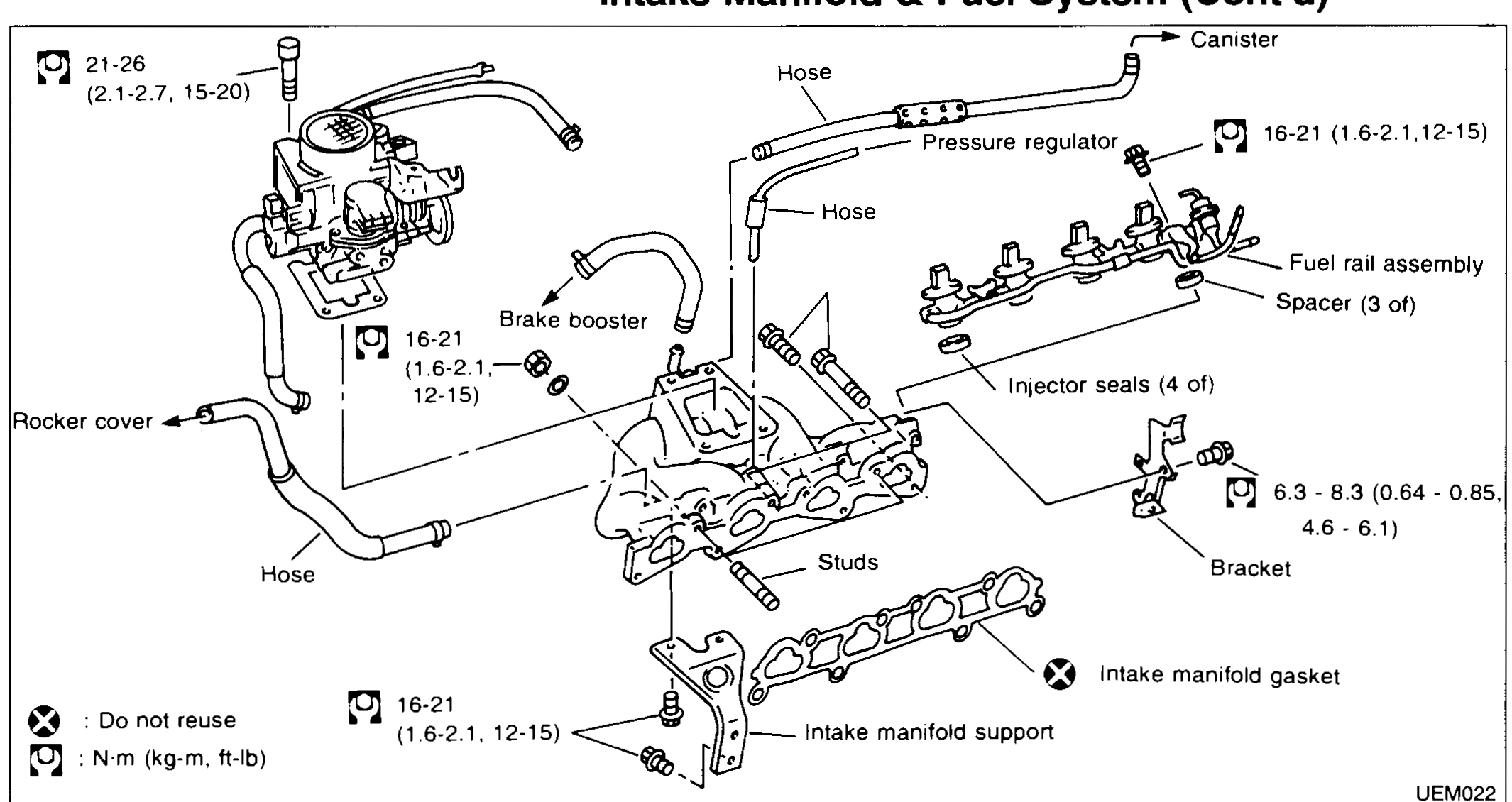 OUTER COMPONENT PARTS — Intake Manifold & Fuel System (Cont'd)