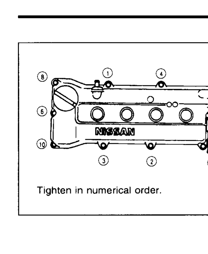 Rocker cover bolt-tightening sequence diagram with numbered bolt positions ①–⑩ around the cover perimeter. Instruction 'Tighten in numerical order.'.