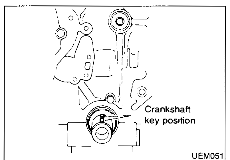 Front cover area with the timing pointer and the crankshaft key position highlighted; label 'Crankshaft key position' indicates the orientation of the woodruff key when No. 1 piston is at T.D.C. on compression stroke.
