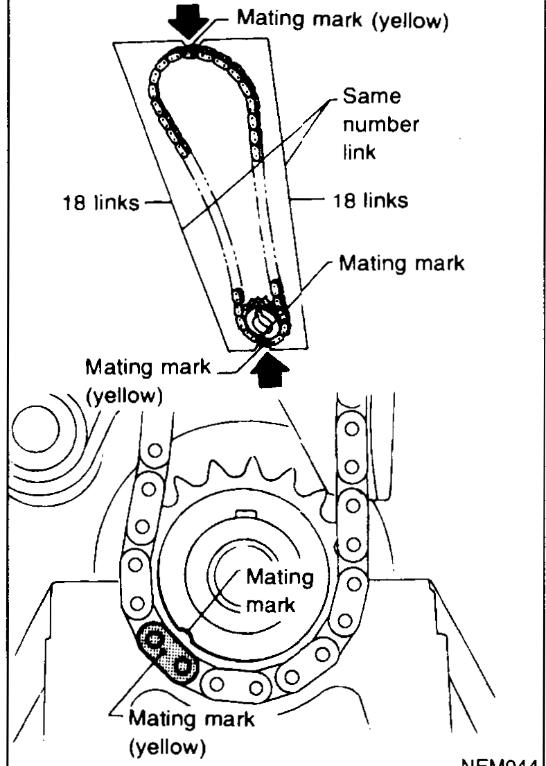 Lower timing chain alignment diagram: chain stretched out at top with two yellow 'Mating mark (yellow)' links 18 links apart (labelled '18 links' on each side and 'Same number link' across). Below: front view of the crankshaft sprocket with its yellow 'Mating mark' aligned with the chain's yellow link.