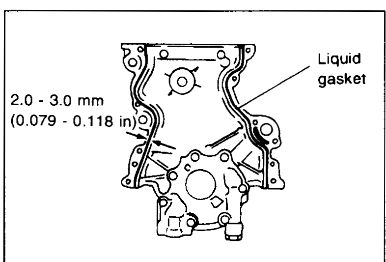 Front cover mating face showing liquid gasket bead applied to the perimeter, with width callout '2.0 - 3.0 mm (0.079 - 0.118 in)'.