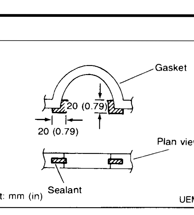 Rocker-cover gasket sealant application detail. Top: distributor bracket aperture cross-section showing gasket and two 20 (0.79) mm wide sealant beads applied on either side of the rubber aperture. Bottom: plan view of the same gasket area with the two sealant strips visible. Labels: Gasket, Plan view, Sealant. Unit: mm (in).