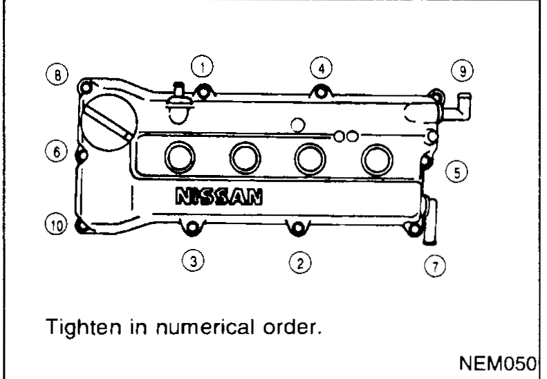 Rocker cover top view (Nissan-stamped) with bolt-tightening sequence positions ①–⑩ around the cover perimeter. Caption: 'Tighten in numerical order.'