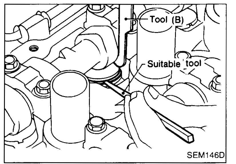 Cylinder head with Tool (B) holding the lifter depressed and a "Suitable tool" (thin pick) being used to insert the new adjusting shim; shim stamped face faces down.