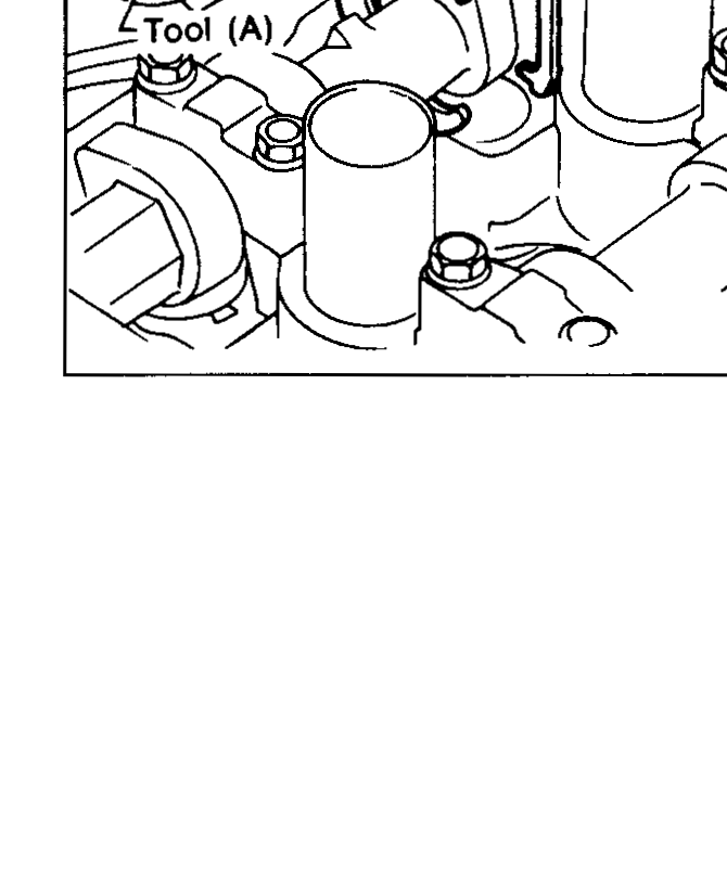 Tool (A) replaced over the camshaft and rotated to push lifter down so Tool (B) can be withdrawn; both Tool (A) and Tool (B) labelled in the figure.
