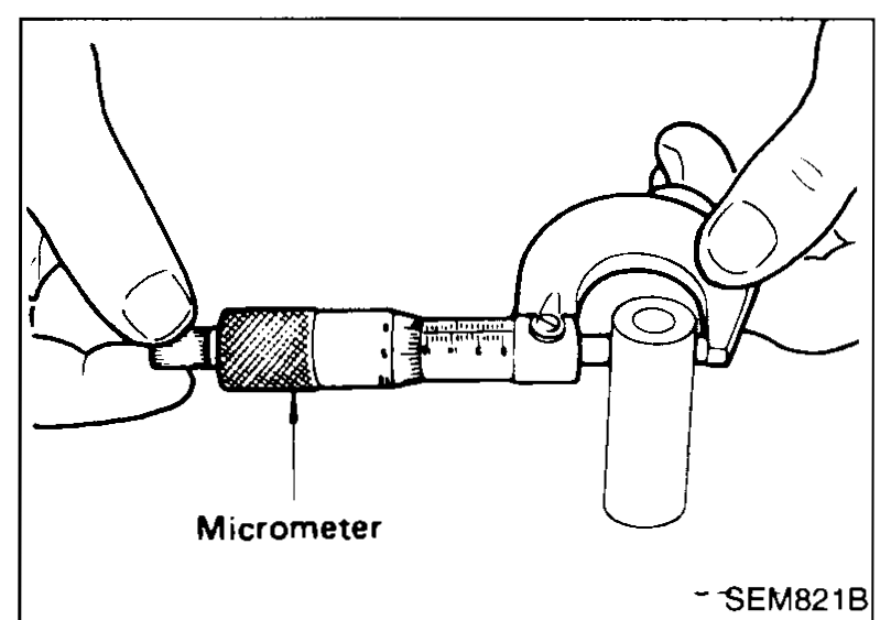 Hands using a micrometer to measure the outer diameter of a piston pin. Label: Micrometer.