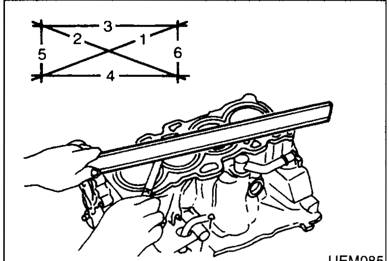 Top view of cylinder block deck showing six measurement positions for distortion: lines numbered 1-2-3-4-5-6 plus crossed diagonals across the four-cylinder deck.