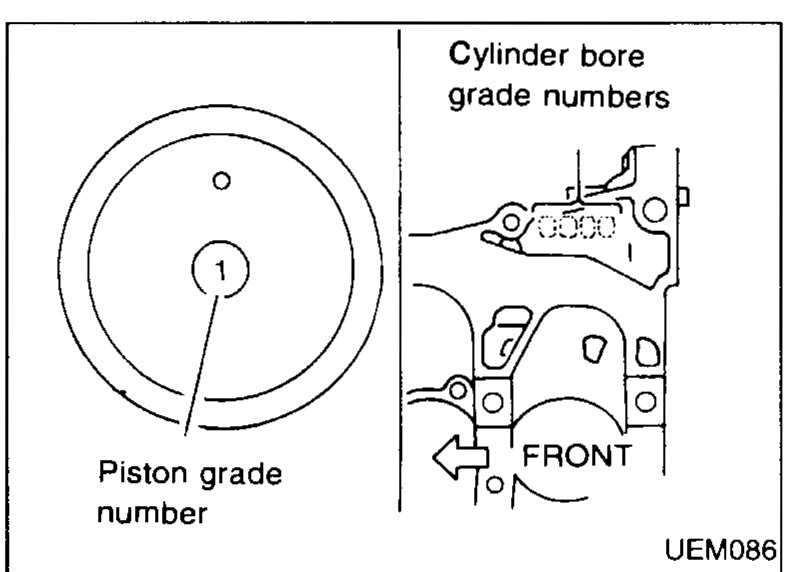 Cylinder bore measurement chart: bore gauge measuring at top with positions A and B taken at two depths 20 (0.79) and 100 (3.94) mm from the deck, on both X and Y axes; (A−B) gives taper and (X−Y) gives out-of-round. "Unit: mm (in)" legend.