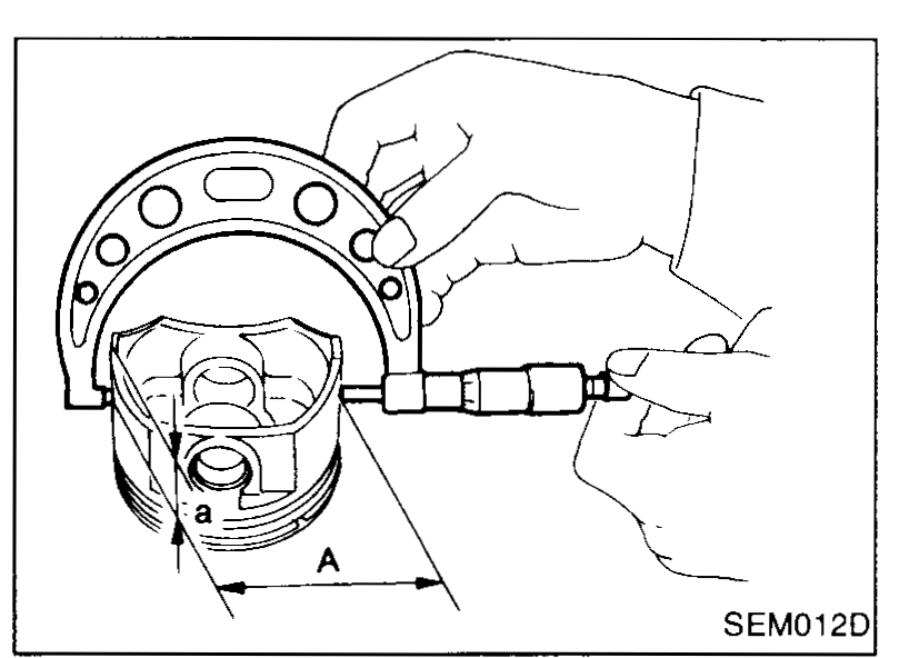 Piston held in vice with a micrometer measuring skirt diameter at point "A"; measuring point "a" indicated 9.5 mm (0.374 in) up from the piston bottom.