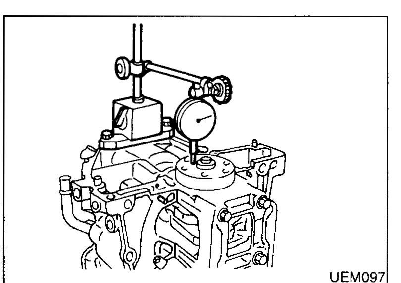 Dial indicator mounted on cylinder block, stylus on crankshaft end face, measuring crankshaft end-play (axial movement) while crankshaft is pried fore-and-aft.