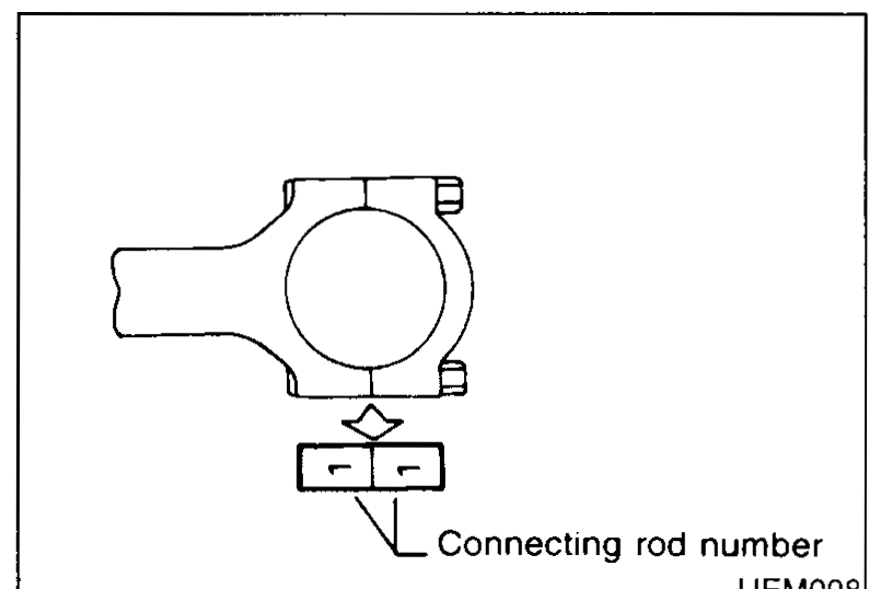 Big-end of connecting rod with cap removed; callout points to a multi-digit number stamped on the rod boss. Caption: "Connecting rod number".