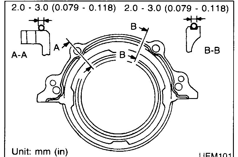 Rear oil seal housing (retainer) face view showing liquid-gasket bead path with two cross-sections A-A and B-B. Both sections label bead width "2.0 - 3.0 (0.079 - 0.118)". Unit: mm (in). Section A-A taken at outer-flange portion, B-B taken at inner-bore portion.