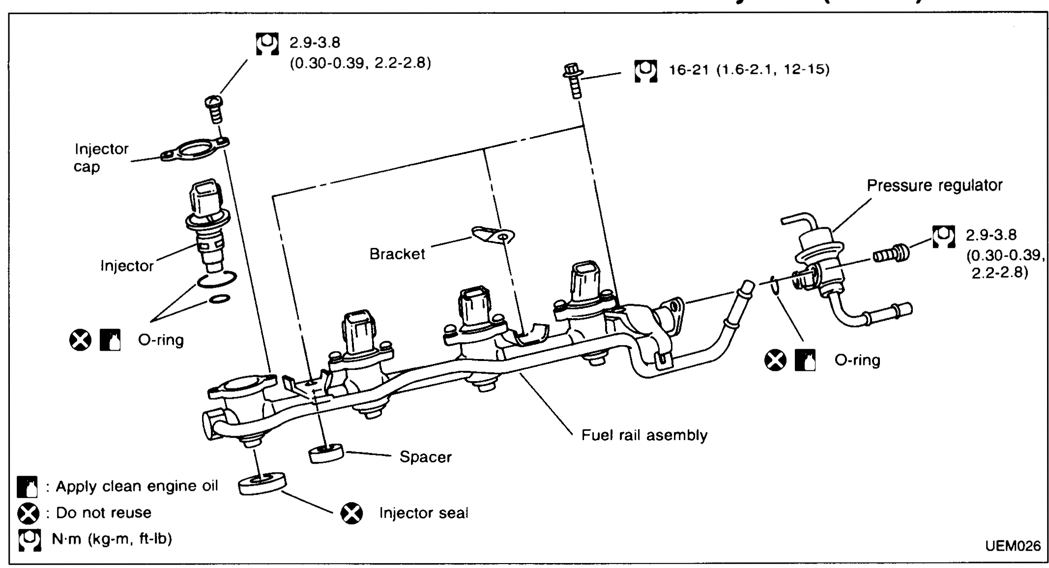 OUTER COMPONENT PARTS — Intake Manifold & Fuel System (Cont'd) / Fuel Rail Removal & Inspection