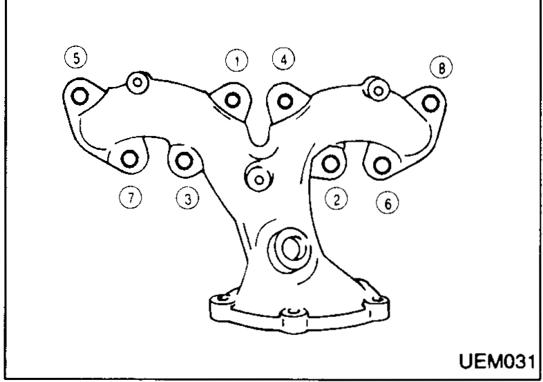 Straightedge laid across the cylinder-head mating face of the exhaust manifold to check for flatness/warpage.