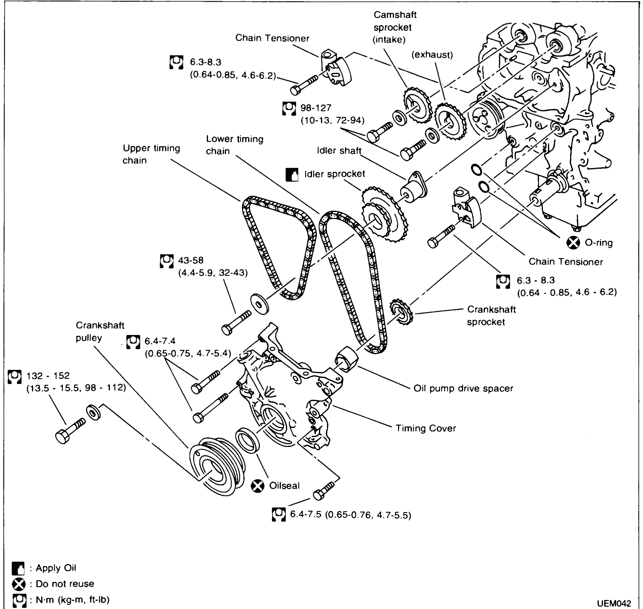 TIMING CHAIN — Exploded View