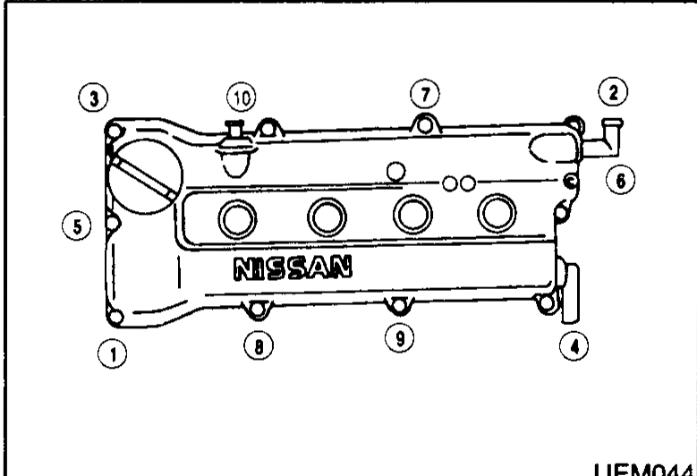 Plan view of the rocker cover (with NISSAN logo) showing bolt positions to be removed; bolt locations highlighted/numbered around the perimeter.