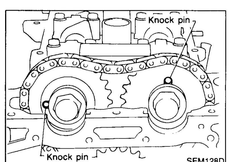 Two camshaft sprockets in place on the upper timing chain; arrows mark "Knock pin" location on each sprocket showing the required orientation.