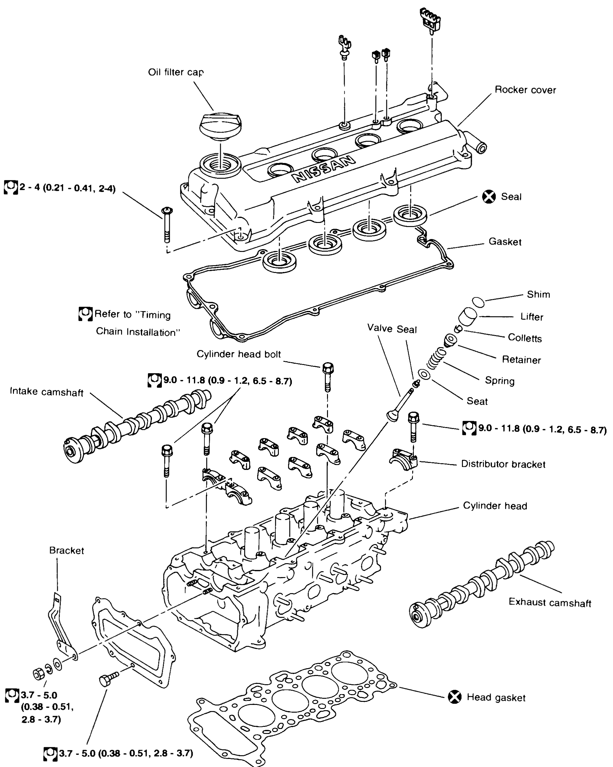 CYLINDER HEAD — Exploded View