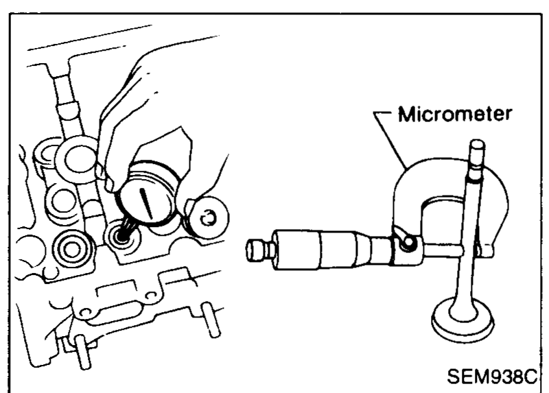 Micrometer measuring outer diameter of a valve stem (held vertically). Callout: "Micrometer".