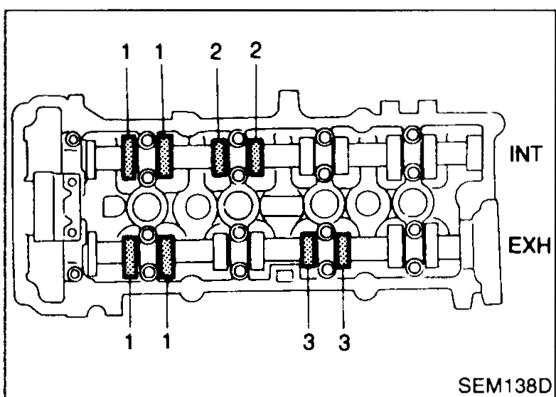Top view of cylinder head showing cam-on-base-circle pattern with No. 1 cylinder at TDC compression. Valves to be checked are highlighted: Intake (INT) at positions 1, 2 (cylinder #1) and 5, 6 (cylinder #3); Exhaust (EXH) at positions 1, 2 (cylinder #1) and 7, 8 (cylinder #4). Numbered 1–8 across the head.