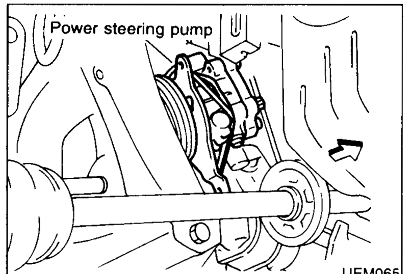 Power steering pump area on engine, with the pump being slackened/removed from its bracket. Callout: "Power steering pump".