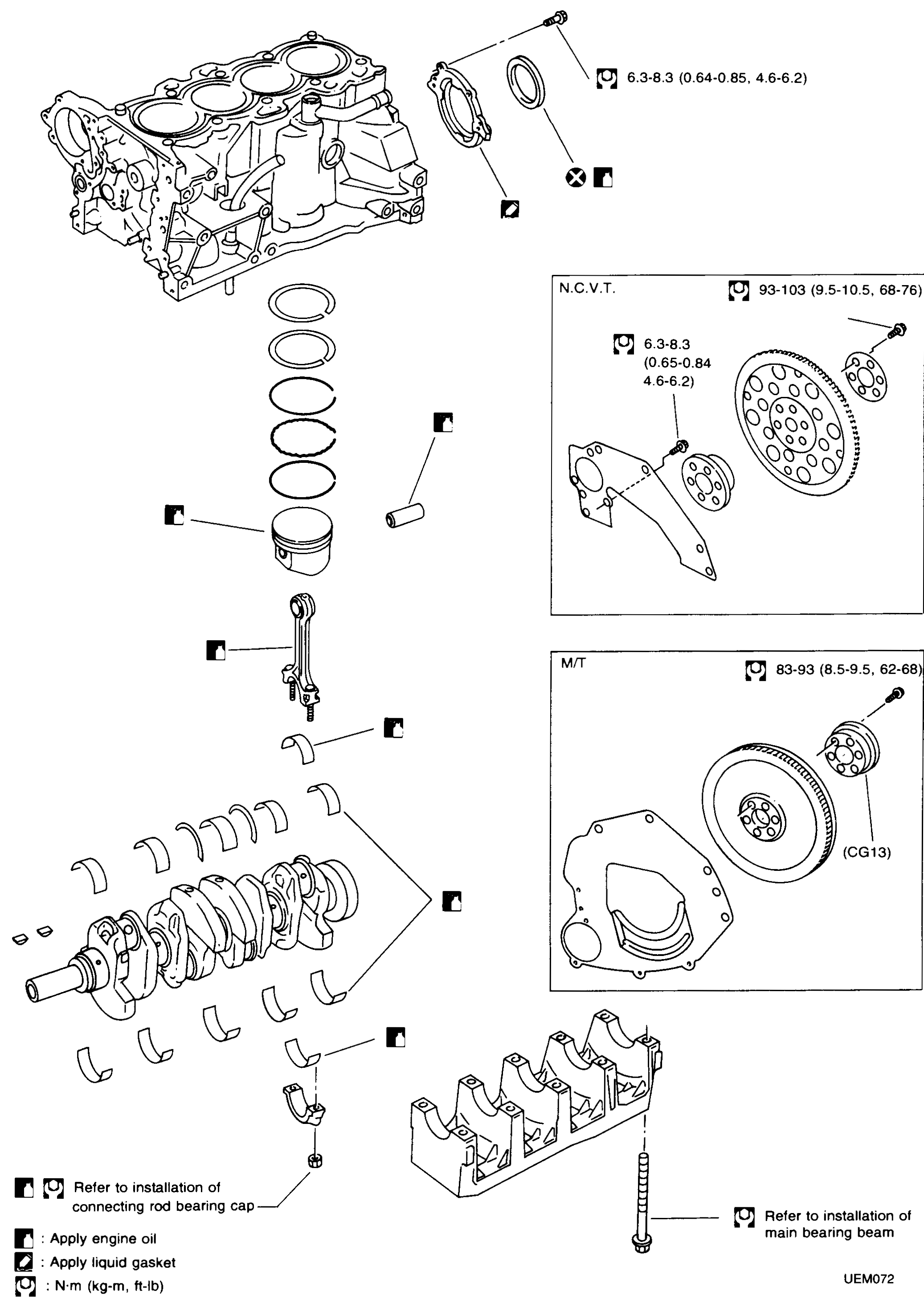 CYLINDER BLOCK — Exploded View
