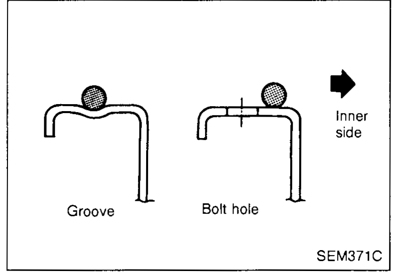 Detail of liquid-gasket bead orientation around a bolt-hole pattern. Left: groove cross-section showing the bead applied on the inner side of the groove. Right: same view showing the bead passing inboard of a bolt hole. Arrow points to "Inner side". Callouts: "Groove", "Bolt hole", "Inner side".
