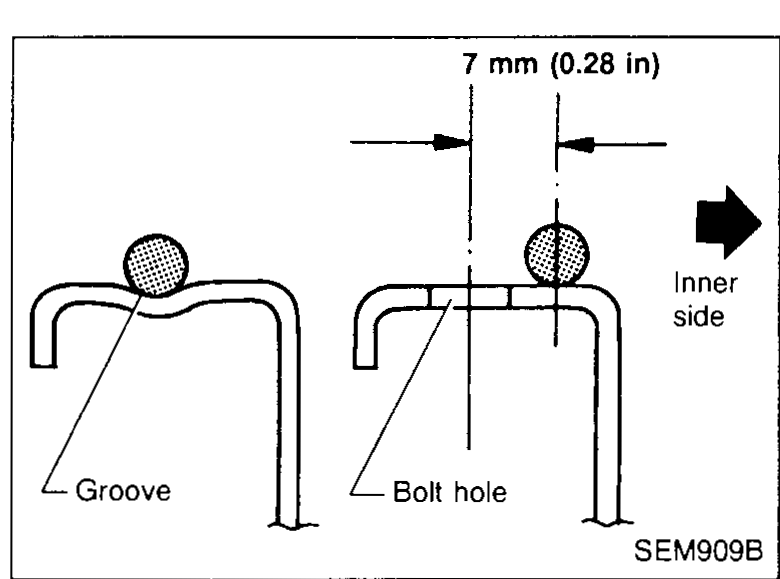 Cross-section / plan view of the oil-pan flange showing the bead of liquid gasket applied on the inner (combustion-chamber-facing) side of the bolt holes, 7 mm (0.28 in) inboard from each bolt hole. Callouts: "Groove", "Bolt hole", "Inner side" with an arrow pointing right.
