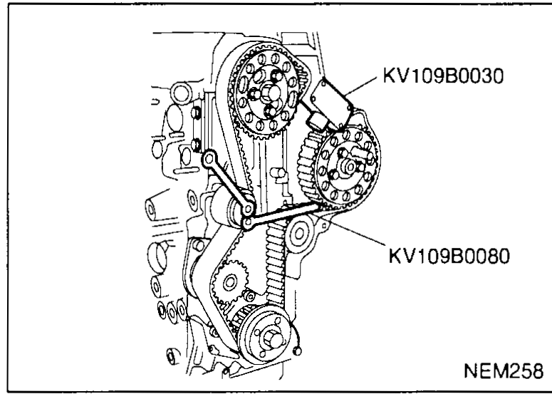 Front of engine with arrows indicating that camshaft and injection-pump sprocket bolts are slackened and the tensioner nut loosened — illustrates tensioning step 3.