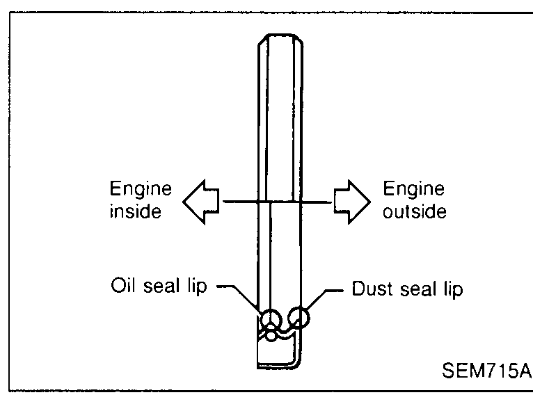 Cylinder head on workbench with the KV10107902 valve oil seal puller (T-handle slide-hammer collet) being used to extract a valve oil seal — illustrates valve-oil-seal step 6-3 (note tool code printed as KV10107902 here; previous tool list named the same item KV10107900).
