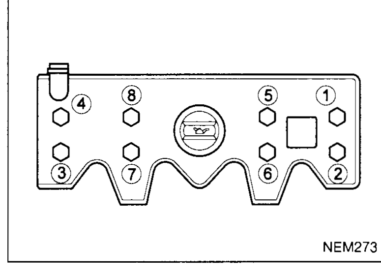 Top view of the rocker cover with 8 bolt positions numbered 1–8 showing the loosening sequence: 1 (top-right), 2 (top-middle-right), 3 (bottom-left), 4 (top-left), 5 (top-middle), 6 (bottom-middle), 7 (bottom-middle-left), 8 (top-middle-left). Square mark on the right end indicates the front of the engine.