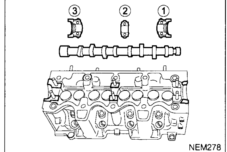 Top view of the cylinder head showing camshaft and three brackets (numbered 1, 2, 3 left to right). Bolts of each bracket pair indicated — illustrates step 2 (install camshaft brackets).