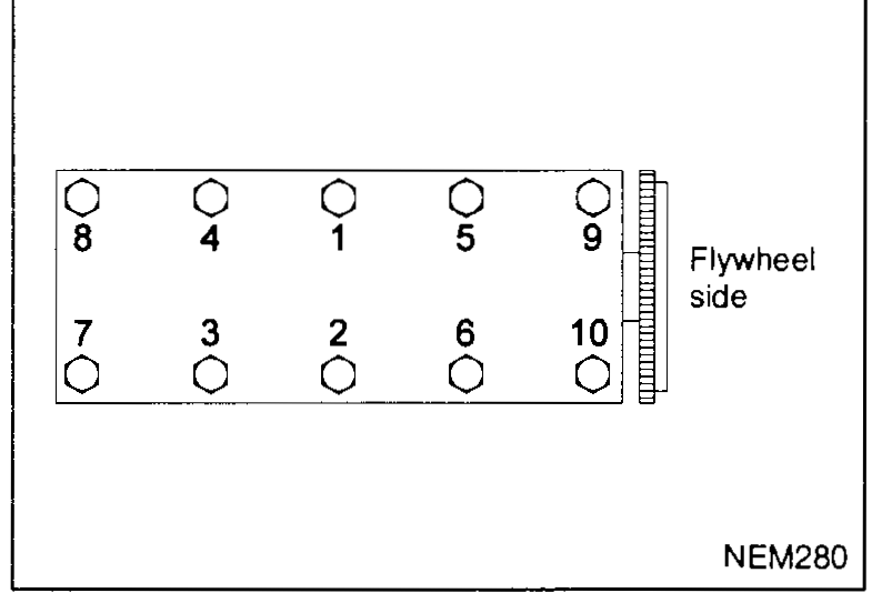Cylinder head bolt with length 'L' arrow shown; caption 'Maximum length L = 197.5 Hex head / = 197.1 TORX head' — illustrates installation step 2 (check bolt length).