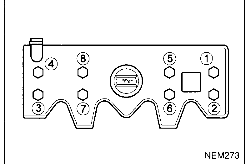 Top view of the rocker cover showing the 8-bolt tightening sequence: top row (left → right) 4, 8, 5, 1; bottom row 3, 7, 6, 2. Oil filler cap circle visible in the centre and a small square mark on the right end indicating the front of the engine.
