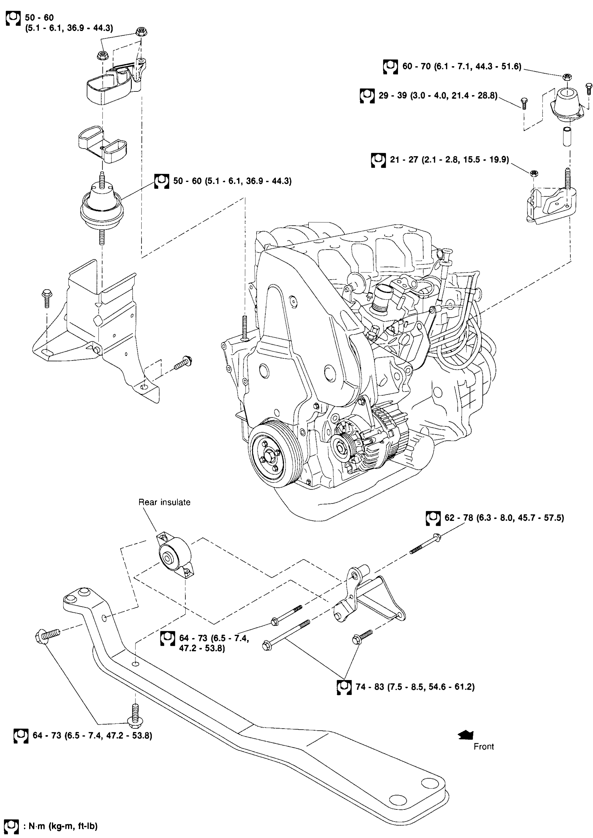 ENGINE REMOVAL — Engine Mounts Exploded View (Supplement-V)