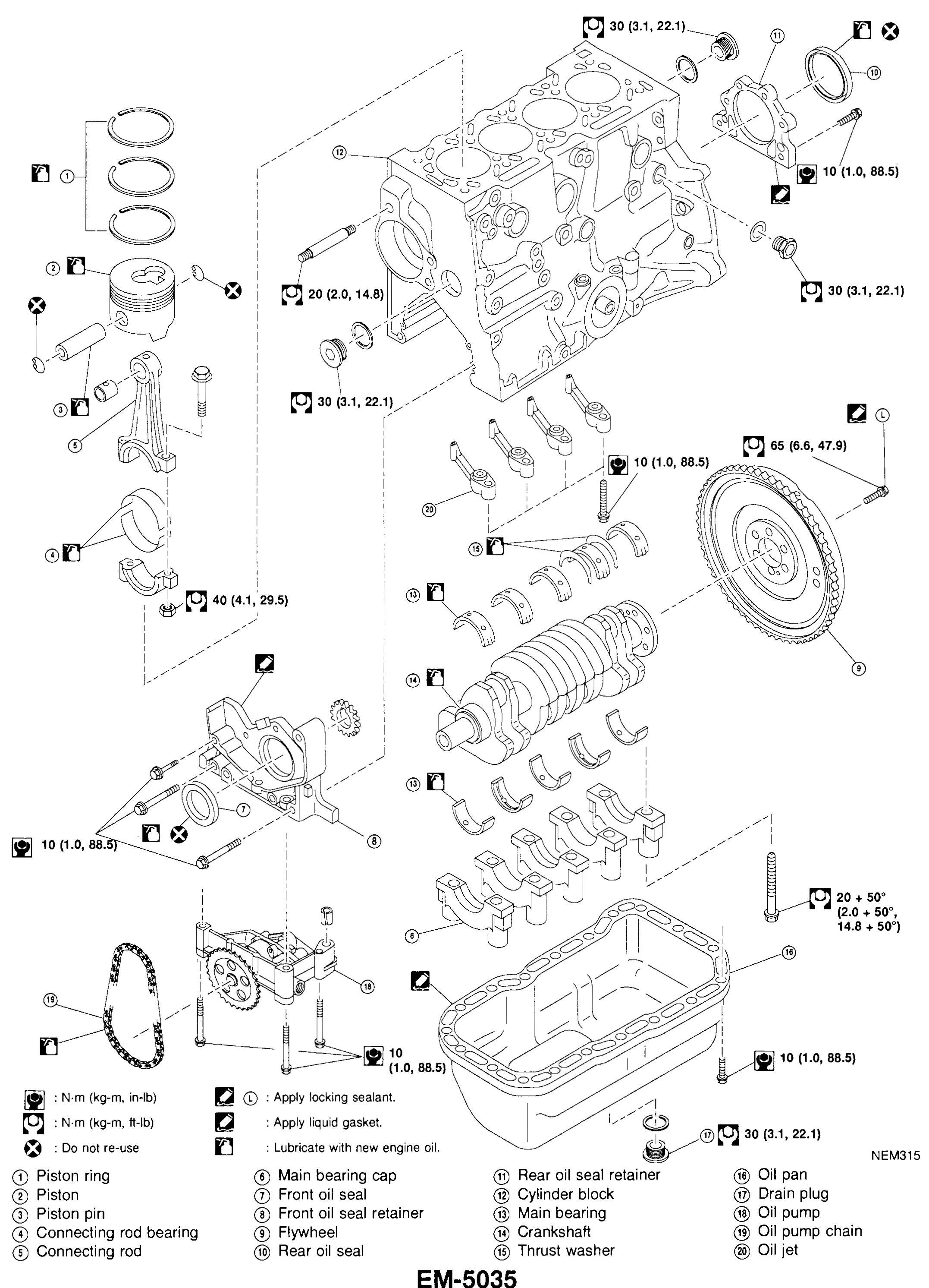 CYLINDER BLOCK — Exploded View (Supplement-V)