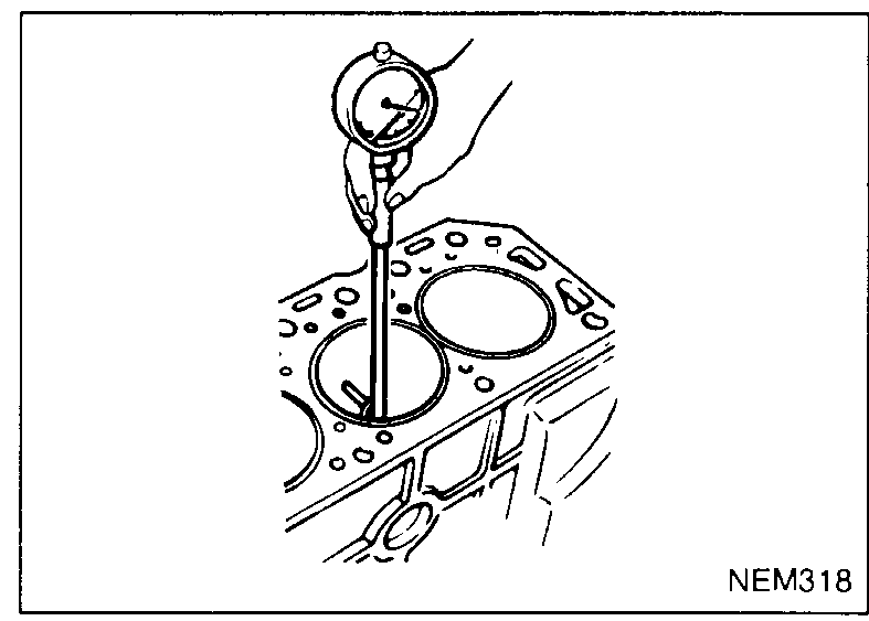 Top view of the cylinder block upper deck with a straight edge laid across it in 6 numbered positions (1-6) — measurement pattern for upper-face distortion: two diagonals (positions 1 and 2), longitudinal (3), transverse (4), and two short edges (5, 6).