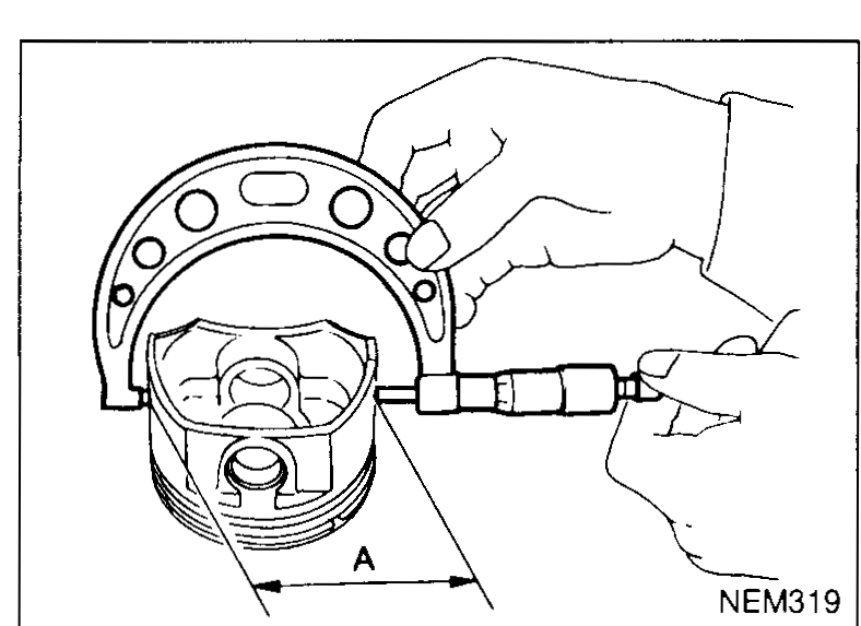 Micrometer measuring the piston skirt diameter at location 'A' (perpendicular to the piston pin axis) — illustrates Inspection step 3 (measure piston diameter 'A').