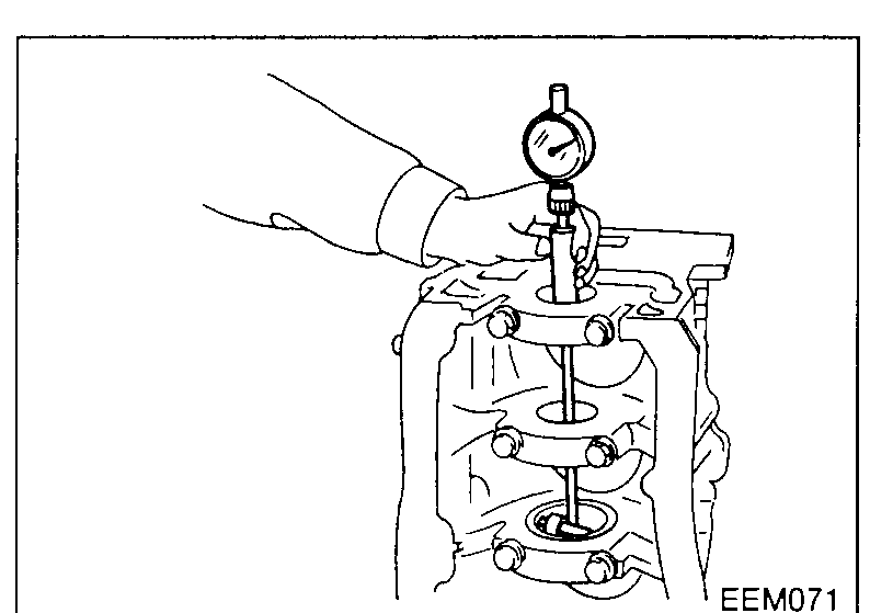 Dial bore gauge measuring the inner diameter of an installed main bearing inside the cylinder block / main bearing cap saddle — illustrates Inspection step 3 (measure inner diameter of each main bearing).