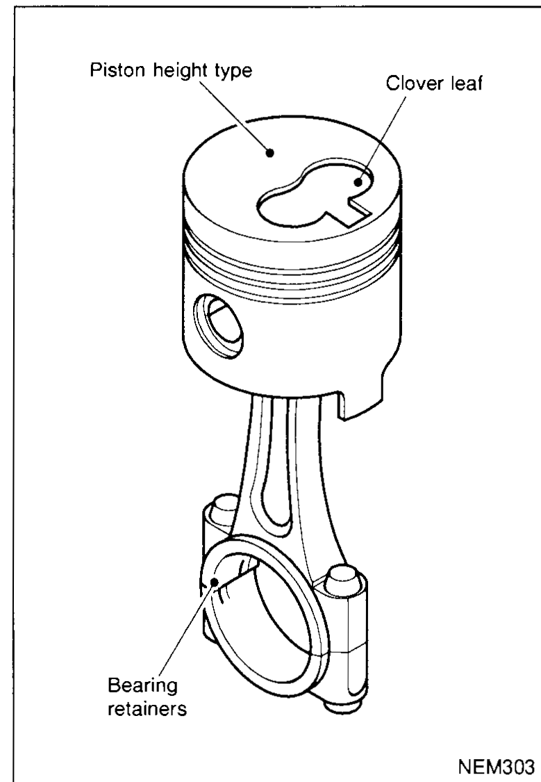 Piston with connecting rod attached. Piston crown labelled 'Piston height type' (location of the printed-on type letter A/B/C) and 'Clover leaf' (the cloverleaf-shaped combustion-chamber recess). Connecting rod has 'Bearing retainers' callout pointing at the cap-side bearing locking-tab pocket. Indicates the cloverleaf must sit opposite the bearing halfshell retainers (i.e. the bearing tabs face the opposite side of the engine from the cloverleaf).