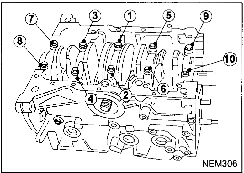 Top view of the cylinder block / main saddle showing 10 main-bearing-cap bolts numbered 1-10 in the recommended TIGHTENING order (cross / spiral pattern from centre outward — reverse of the loosening order on EM-5036). Bolts roughly: centre pair 1,2; next ring 3,4,5,6; outer 7,8; end pair 9,10.