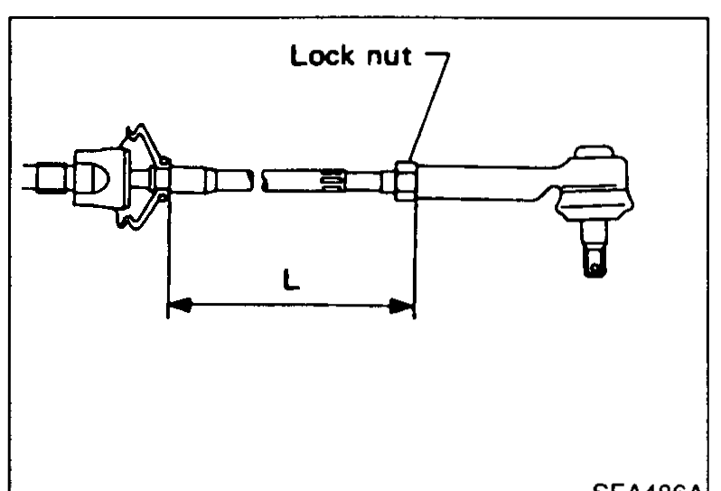 Side-view diagram of a steering tie-rod with the boot/bellows at left and the ball-joint at right. 'Lock nut' is labeled with an arrow pointing to the nut near the ball-joint end. Dimension 'L' marks the standard tie-rod length between the outer faces of the boot and the lock nut.