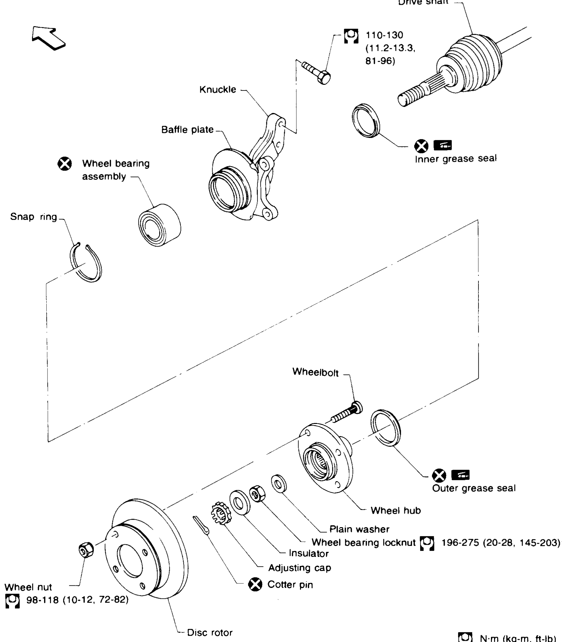 FRONT AXLE — Wheel Hub, Knuckle and Drive Shaft Components