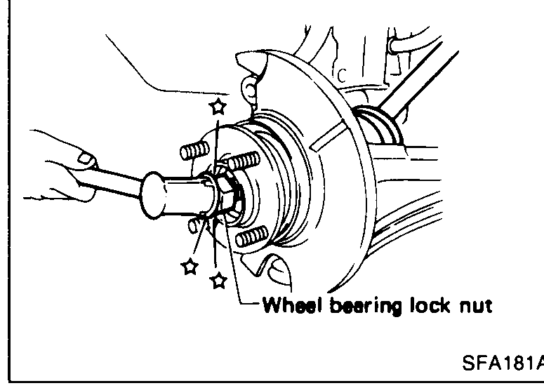 Tie-rod ball joint being separated from the knuckle using a ball-joint separator tool. Tool number 'HT72520000' is labeled at the top. The nut is fitted inverted on the stud to protect the threads.