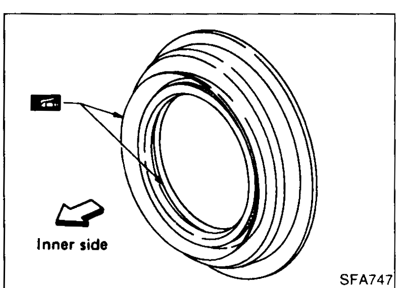 Cross-section of a grease seal with shaded callout marking where multi-purpose grease must be packed into the lip. 'Inner side' label with arrow indicates the inner face of the seal.