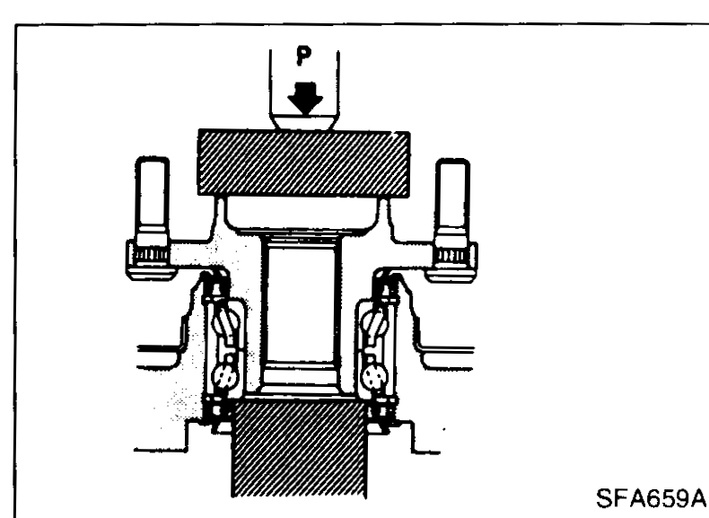 Cross-section press setup pressing the 'Wheel hub' into the 'Knuckle'/'Wheel bearing assembly' using an upper 'Suitable tool' driver under press load 'P' and a lower 'Suitable tool' support.