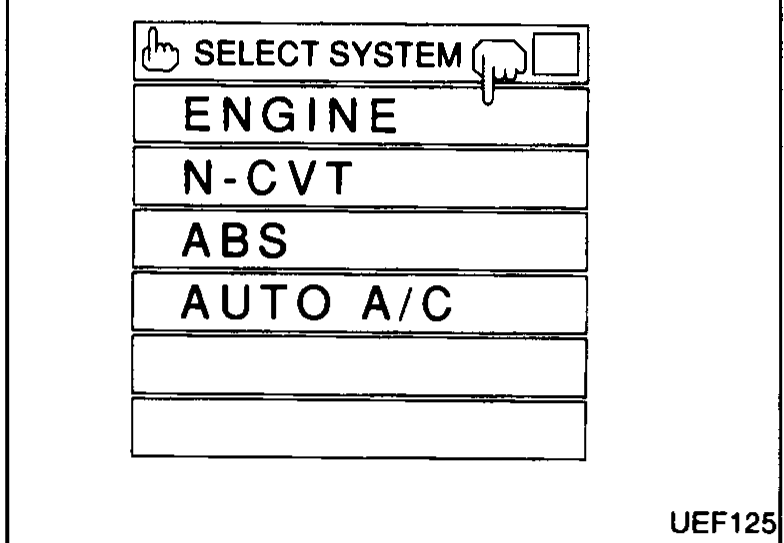 CONSULT SELECT SYSTEM screen showing ENGINE, N-CVT, ABS, AUTO A/C options.