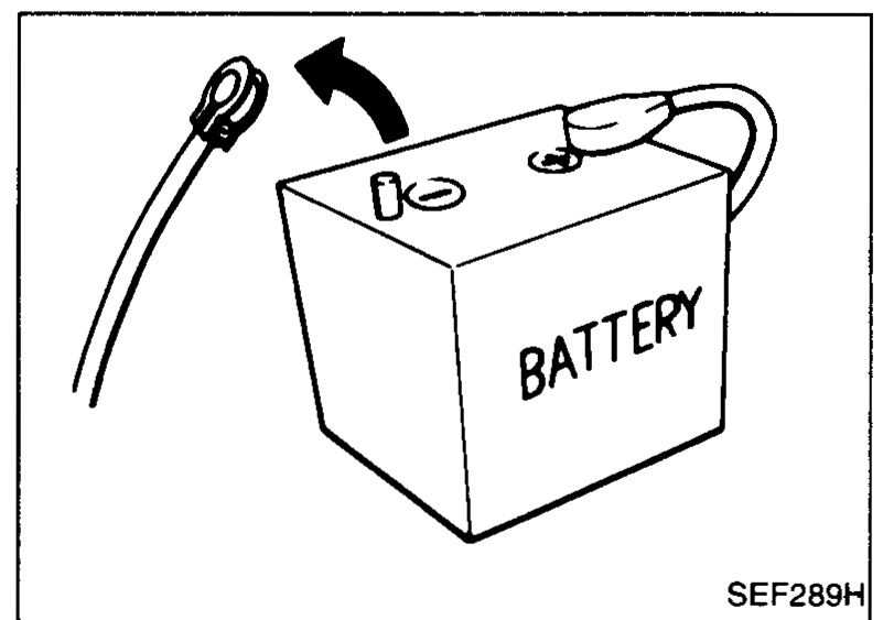 Illustration of a vehicle battery with the negative terminal cable being disconnected, with an arrow indicating the lifting motion.