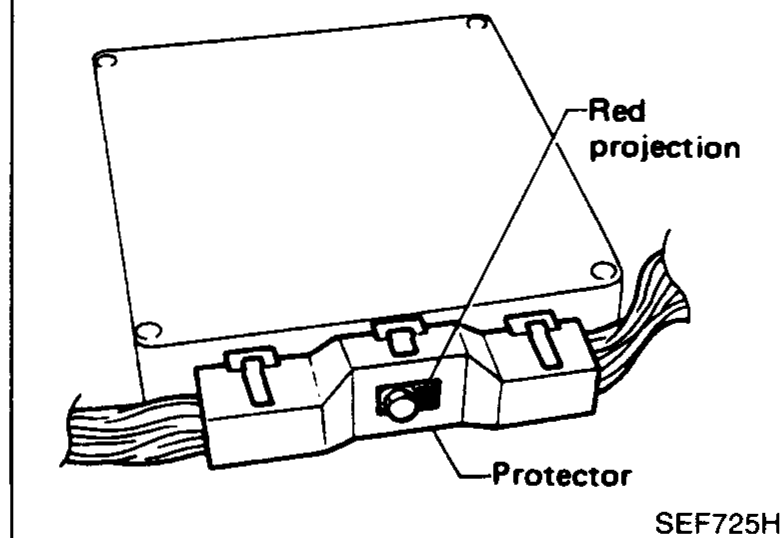 Illustration of an E.C.U. harness connector showing the Red projection and Protector locations on the connector.