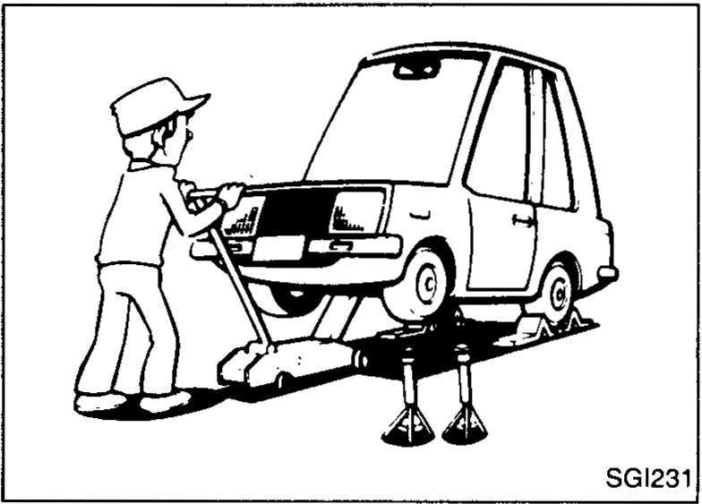 Cartoon illustration of a mechanic working under a vehicle that is supported by safety stands with wheel chocks applied — illustrating safe jacking procedure.